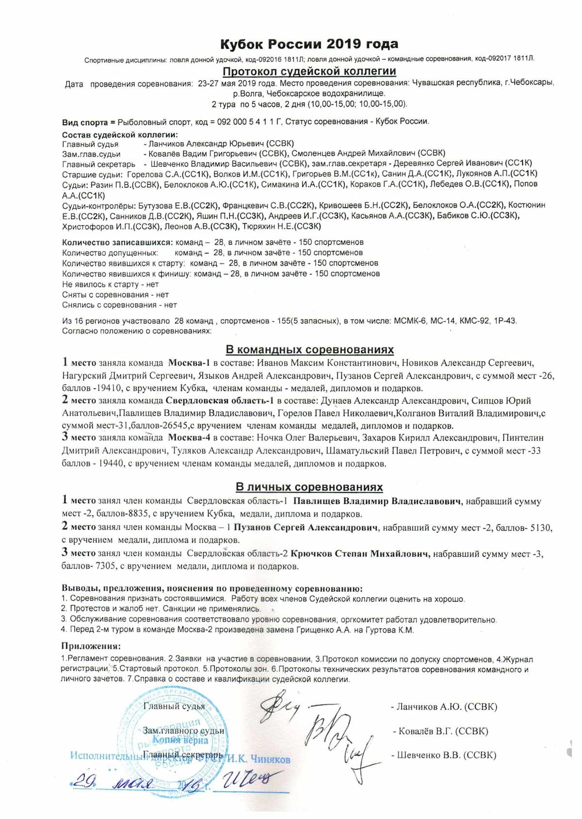 Протоколы технических результатов Кубка России 2019 года по ловле донной удочкой с 23-27 мая 2019 года, г. Чебоксары