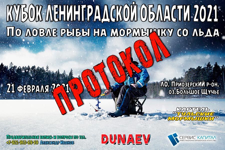 Итоги Кубка Ленинградской области по ловле на мормышку со льда прошедшие 21 февраля 2021 года на озере Большое Щучье